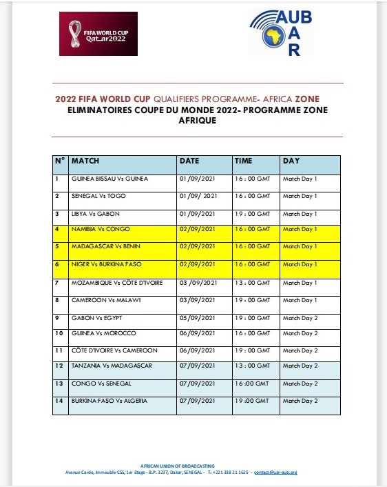 Eliminatoires Coupe du Monde FIFA 2022 Programme Zone Afrique